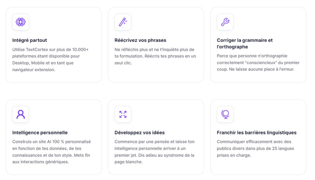 Les différentes fonctionnalités de TextCortex