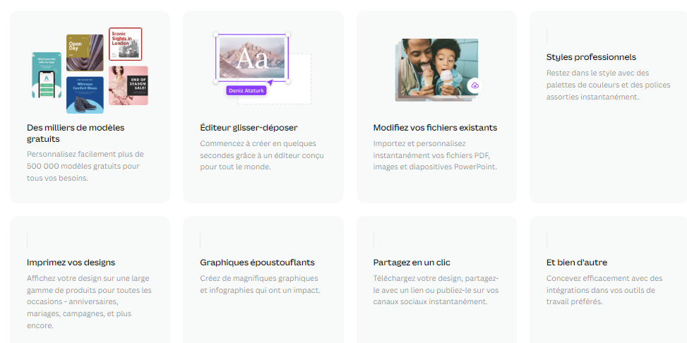 Les principales fonctionnalités puissantes de Canva