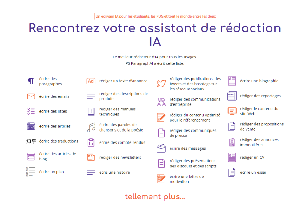 Les fonctionnalités de ParagraphAI