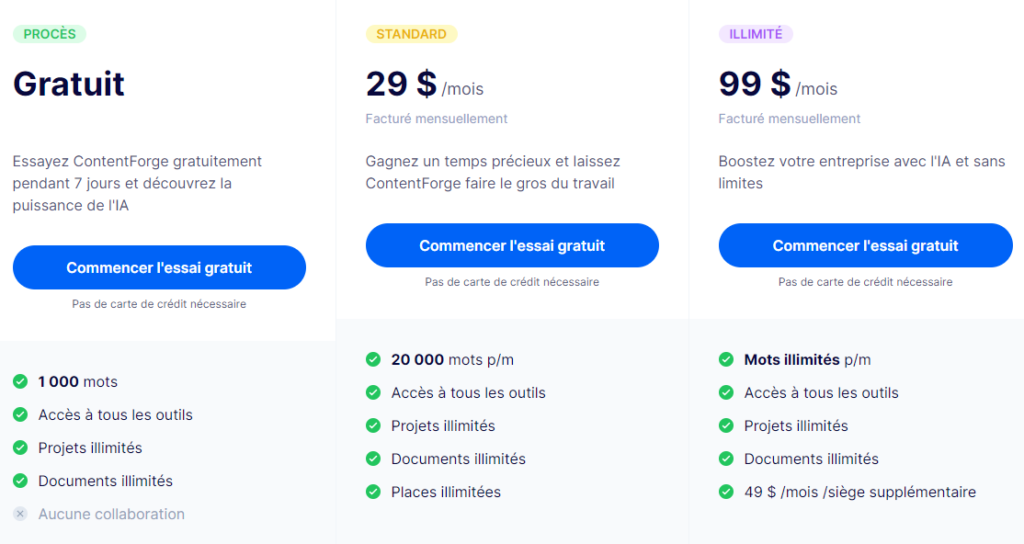 Les plans tarifaires de ContentForge