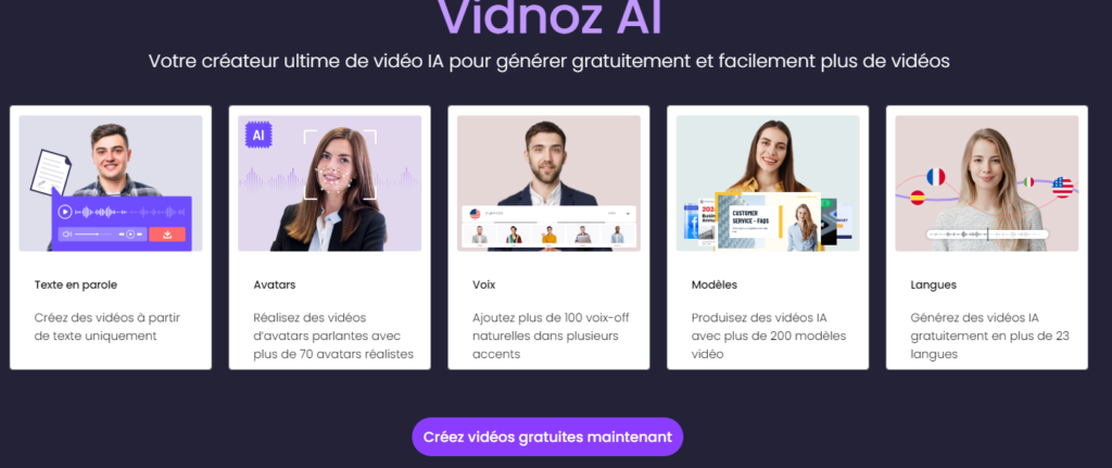 Les différentes fonctionnalités de Vidnoz