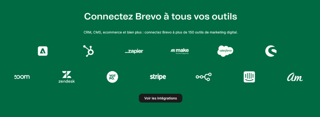 Intégrations possibles avec Brevo