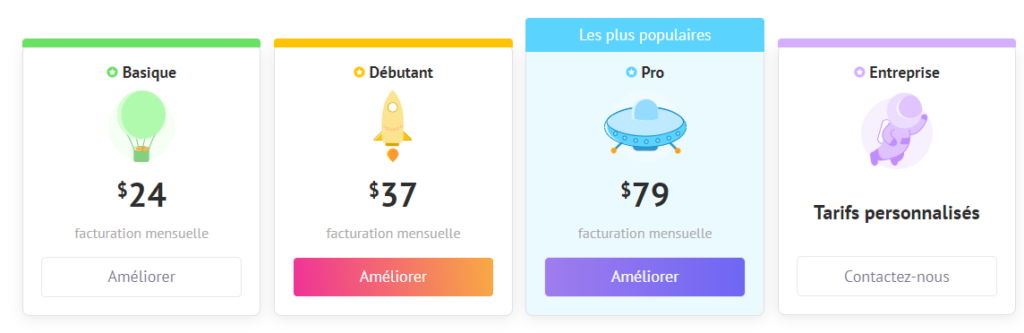 Les  tarifs disponibles chez Animaker 