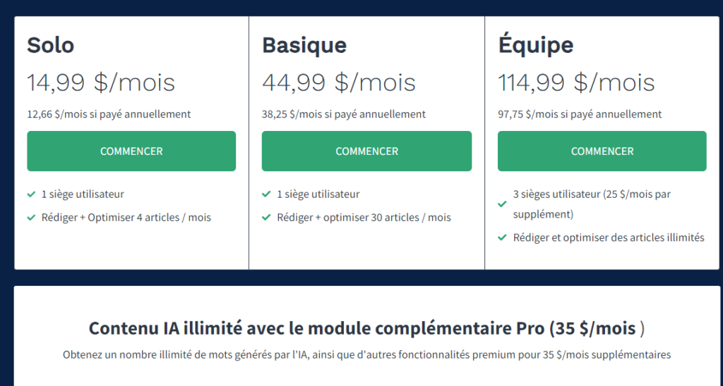 Les Plans tarifaires disponibles sur Frase.io