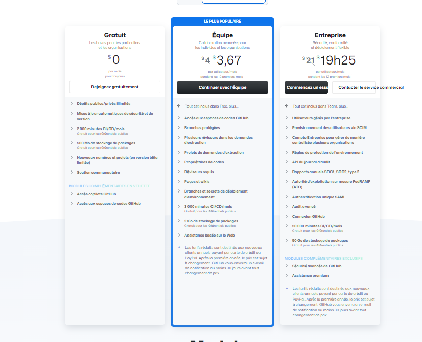 Les tarifs proposés par GitHub
