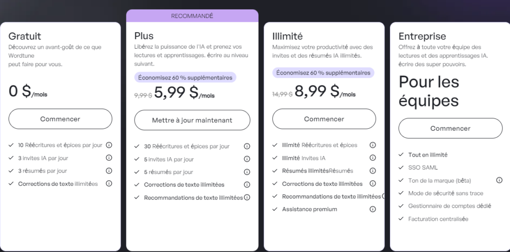 Plans Tarifaires de Wordtune